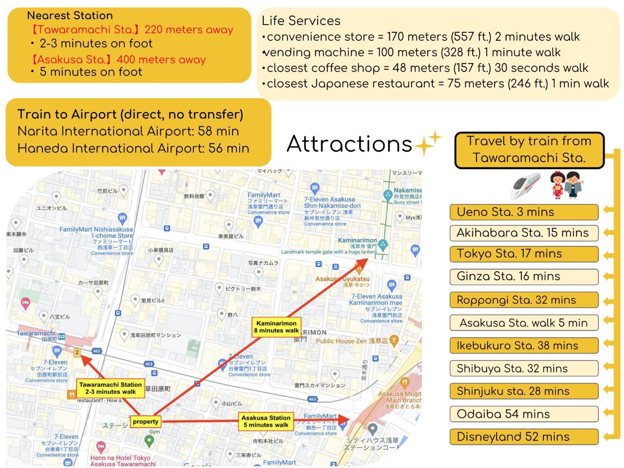 Seirai Asakusa Vacation Rental - 3 Minutes From Station Tokyo prefektur Exteriör bild
